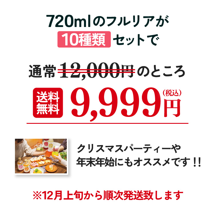 フルリアセット