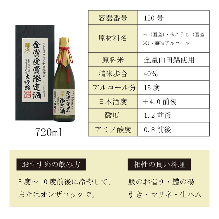 日本酒 金賞受賞 大吟醸 限定酒 化粧箱入り